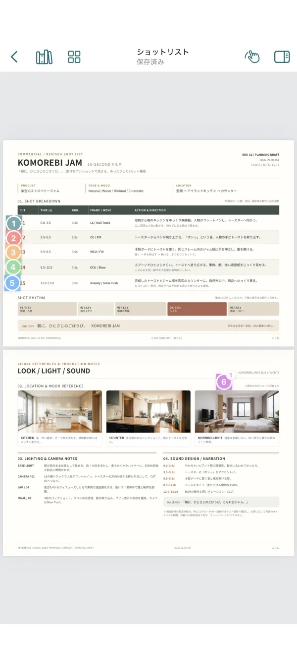 iPhoneでショットリストのPDFを表示した画面。